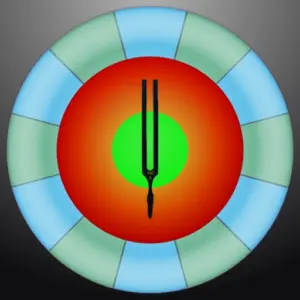 TonalEnergy Tuner & Metronome