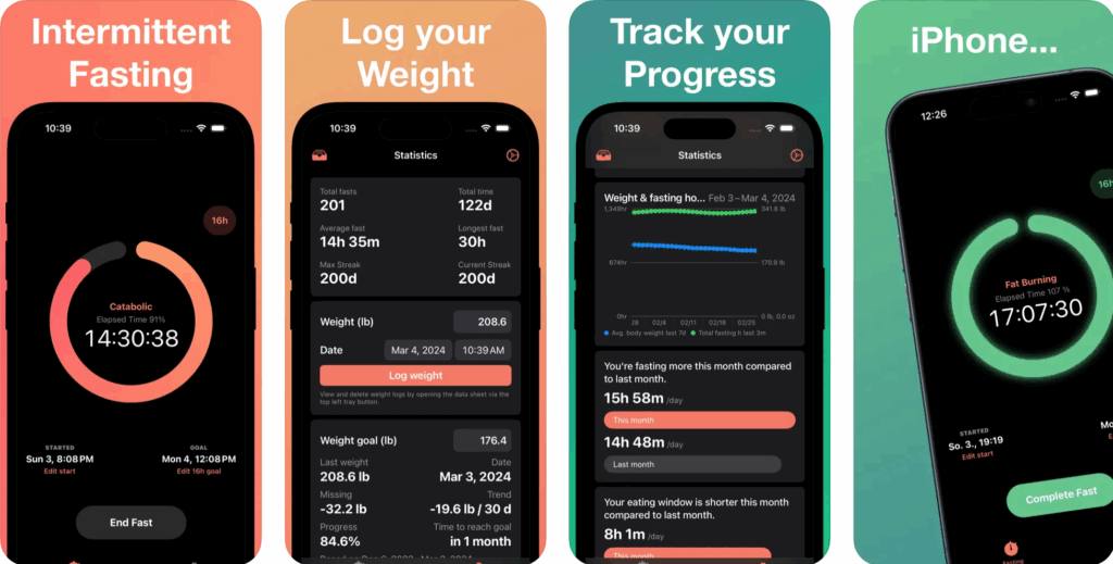 Intermittent Fasting Tracker