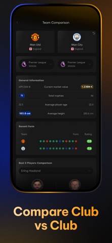 Uniscore - Live Sports Scores screenshot