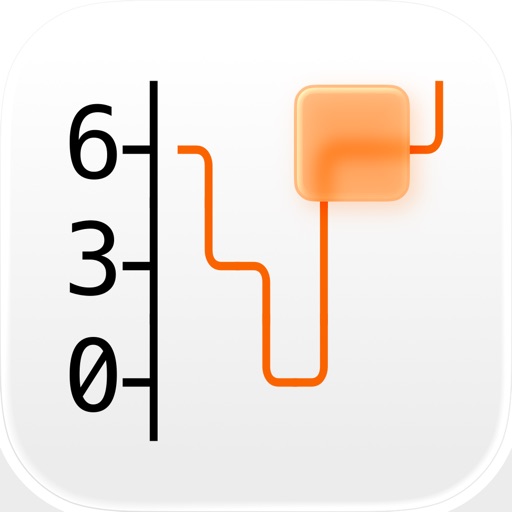 ASCII Charts IPA v1.0.3 For iOS