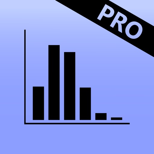 Binomial Distribution PRO IPA v2.2.5 (Paid on the Apple Store) For iOS