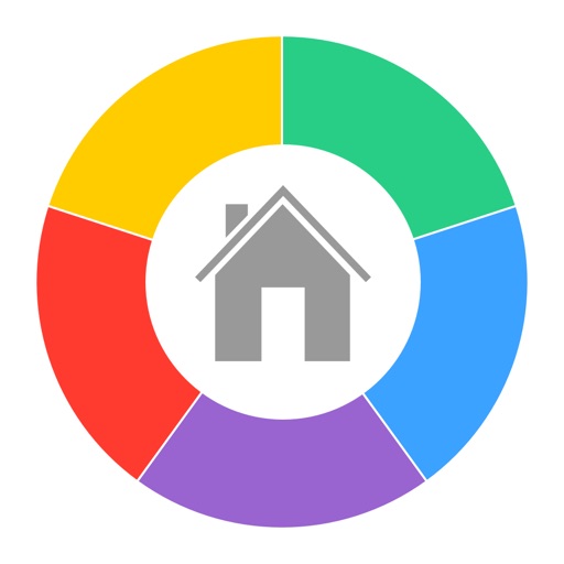 HomeBudget with Sync IPA v3.6.4 For iOS
