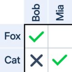 Logic Puzzles - Clue Game