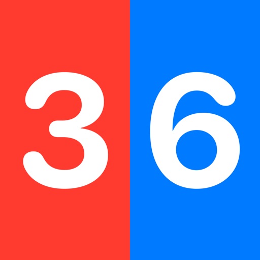 Super Scoreboard IPA v3.4 (Unlocked Features) For iOS