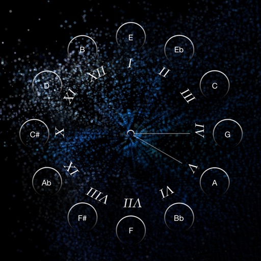 XII AudioVisual IPA v3.6 (Paid) For iOS