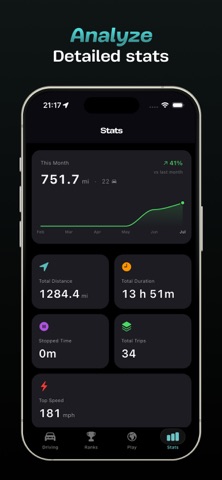 Enroad – Drive Tracker screenshot